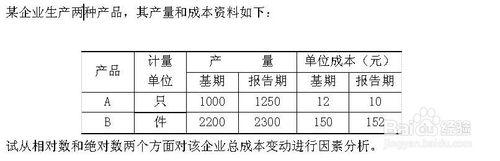 (統計學)指數分析中的總量總額分析詳細步驟