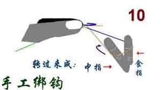 釣魚方法與技巧大全_手工綁鉤