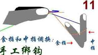 釣魚方法與技巧大全_手工綁鉤