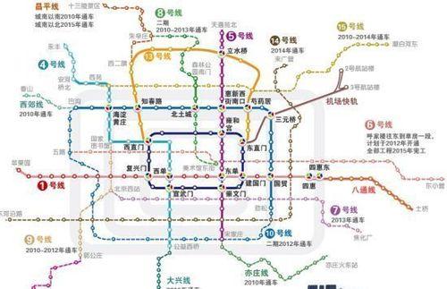 乘坐地鐵房山、亦莊、15號、昌平、大興線攻略