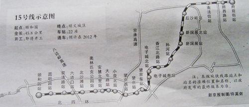 乘坐地鐵房山、亦莊、15號、昌平、大興線攻略