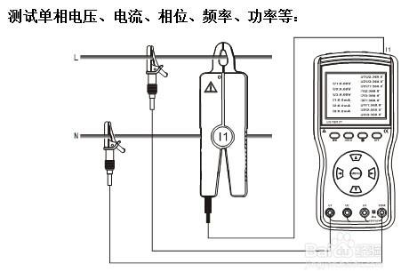 三相數字相位伏安表