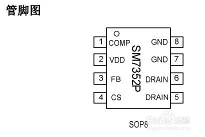 SM7352P高PF降壓型 LED 恆流驅動控制開關IC