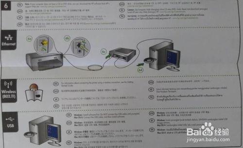 HP8100 印表機安裝與設定