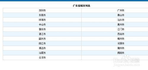 建設銀行網點查詢 建設銀行網點地址查詢