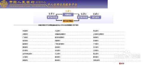 怎樣進行網上徵信查詢