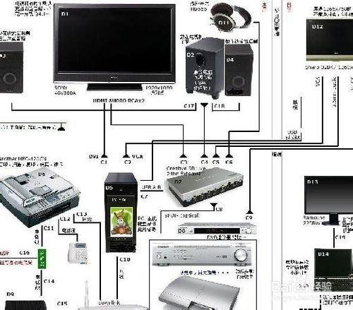 消防安裝通用要求（二十九）