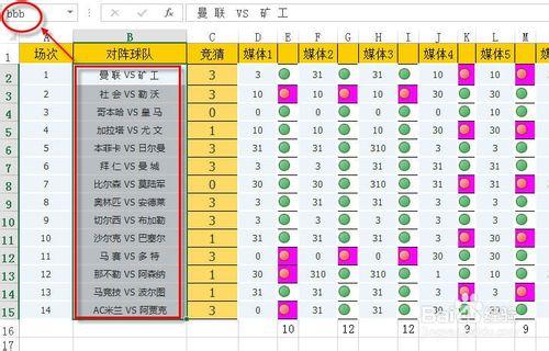 Excel2013技巧：快速學會F1到F6快捷鍵用法