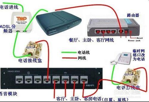 消防安裝通用要求（二十九）