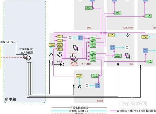 消防安裝通用要求（二十九）