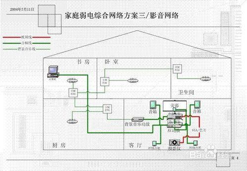 消防安裝通用要求（二十九）