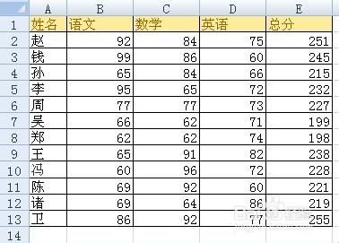 Excel基礎應用：[16]刪除重複項之基本功能法