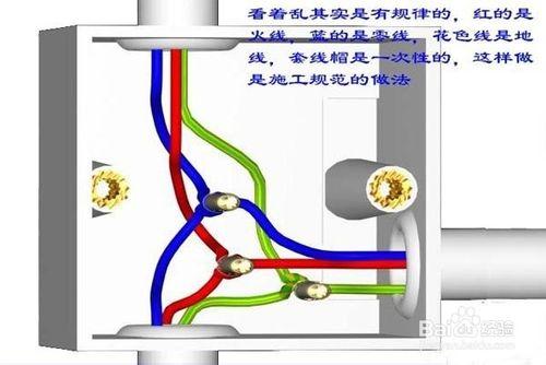 家用電線的正確接法