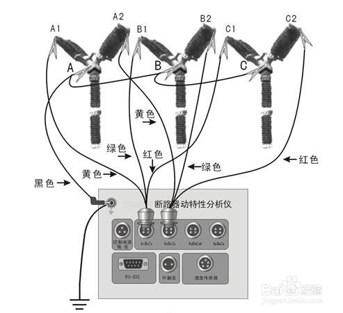 高壓開關時間特性測試儀