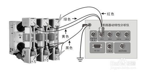 高壓開關時間特性測試儀