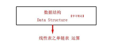 自考資料結構：[8]線性表之 單鏈表運算