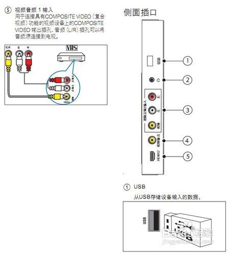 【說明書】飛利浦42PFL1 20/T3液晶彩電使用2