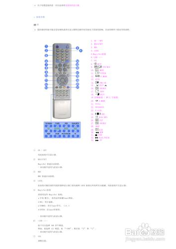 【說明書】三星460PXn液晶顯示器（一）