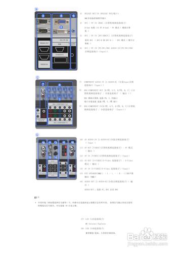 【說明書】三星460PXn液晶顯示器（一）