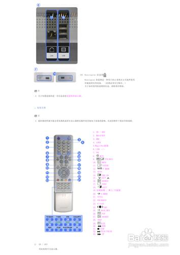 【說明書】三星460PXn液晶顯示器（一）