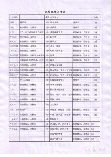 施工資料怎麼做