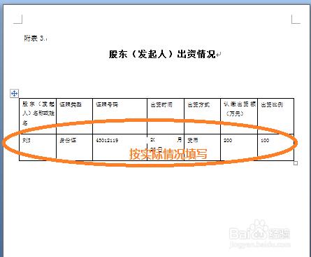 三證合一後公司註冊流程