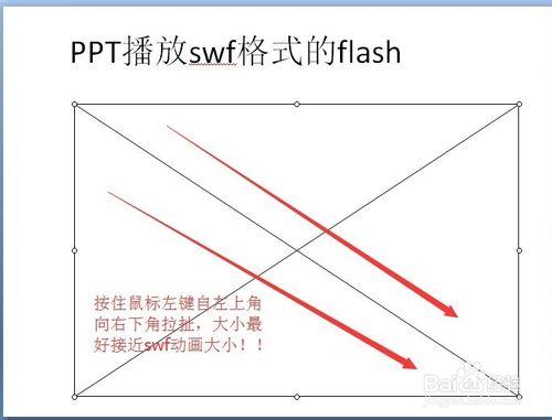 PPT怎麼播放swf格式的flash動畫 wav格式的影片