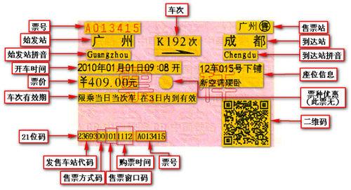 怎樣識別真假火車票