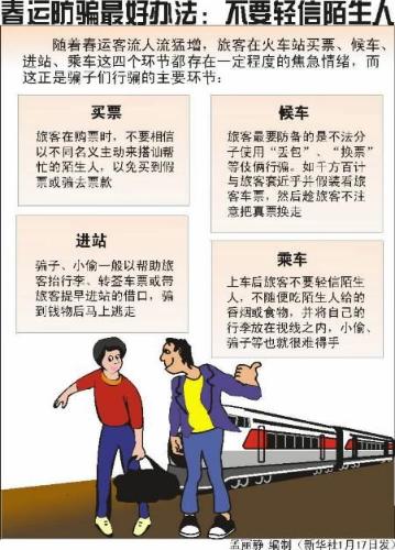 乘坐火車的防騙指南手冊