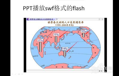 PPT怎麼播放swf格式的flash動畫 wav格式的影片