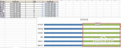 excel中如何做甘特圖