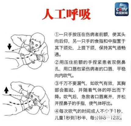 每人都應該不能不知道的急救技能