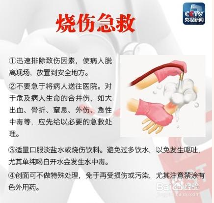 每人都應該不能不知道的急救技能