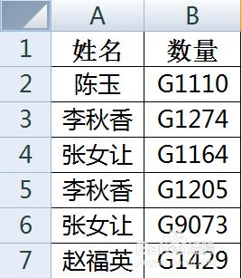 excel怎麼合併同類項資料並用逗號分隔符分開