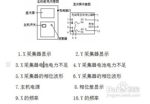 無線高壓核相器的使用技巧