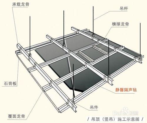 隔音氈隔音施工方案