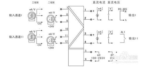 NHR-M33智慧配電器