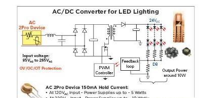 怎樣保護交流電源LED照明