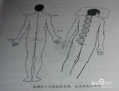 特效反射區的基礎使用方法