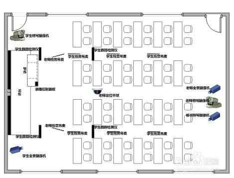 東信同邦5機位全自動錄播安裝