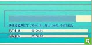 sd卡資料轉移後資料恢復有效方法？