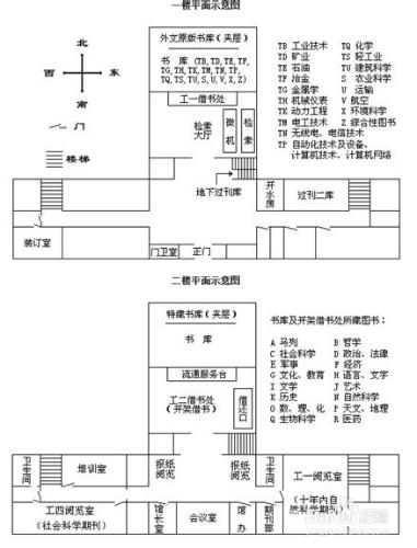 【吉林大學新生指南】奮起的學霸們