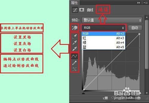 PS相片精修：[5]PS中的相關命令