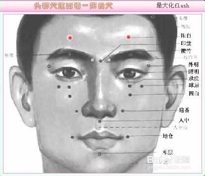 鼻​炎​鼻​塞​穴​位​按​摩與刮​痧