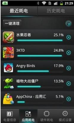 讓你不用每天回家都充電android省電方法(二)