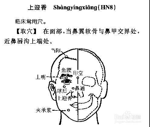 鼻​炎​鼻​塞​穴​位​按​摩與刮​痧