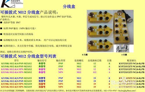 M12插頭之適用產品