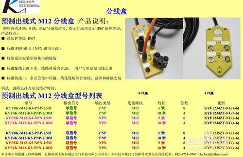 M12插頭之適用產品