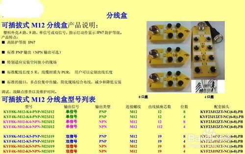 M12插頭之適用產品