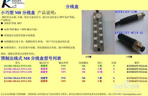 M12插頭之適用產品